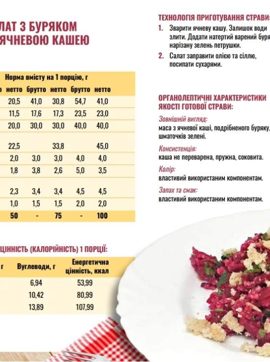 Школьные столовые тоже реформируют: в пользу аппетита школьников