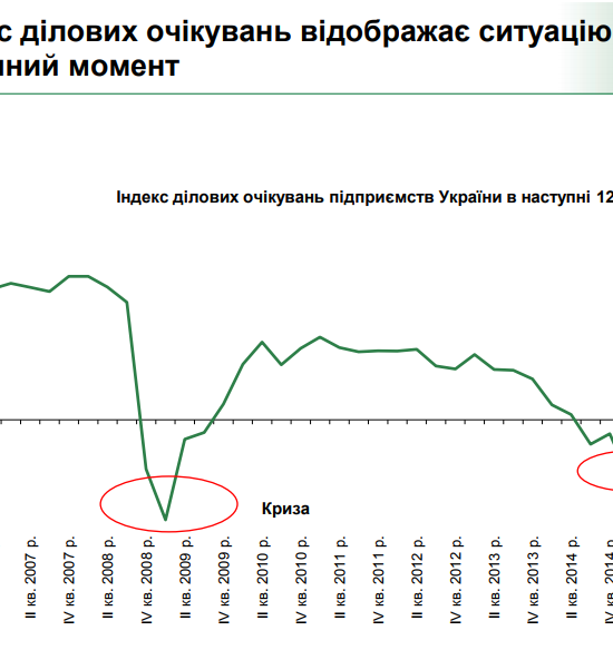 Информация - лекарство от пессимизма