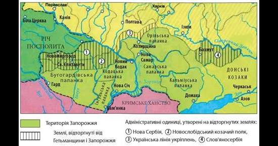 Кто и когда на самом деле основал Мариуполь, Херсон и Одессу