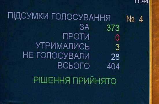 Особенности национальной неприкосновенности депутатов