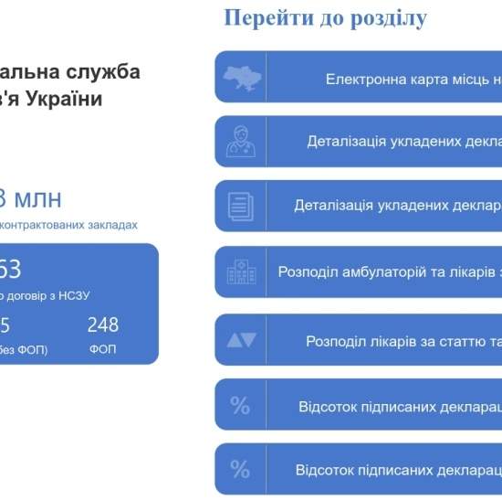 ТОР-10 онлайн-ресурсов от Укринформа: оперативно, без запроса, не вставая с дивана