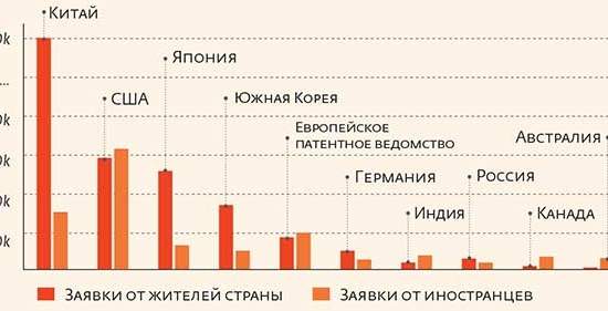 Когда иссяк фонтан